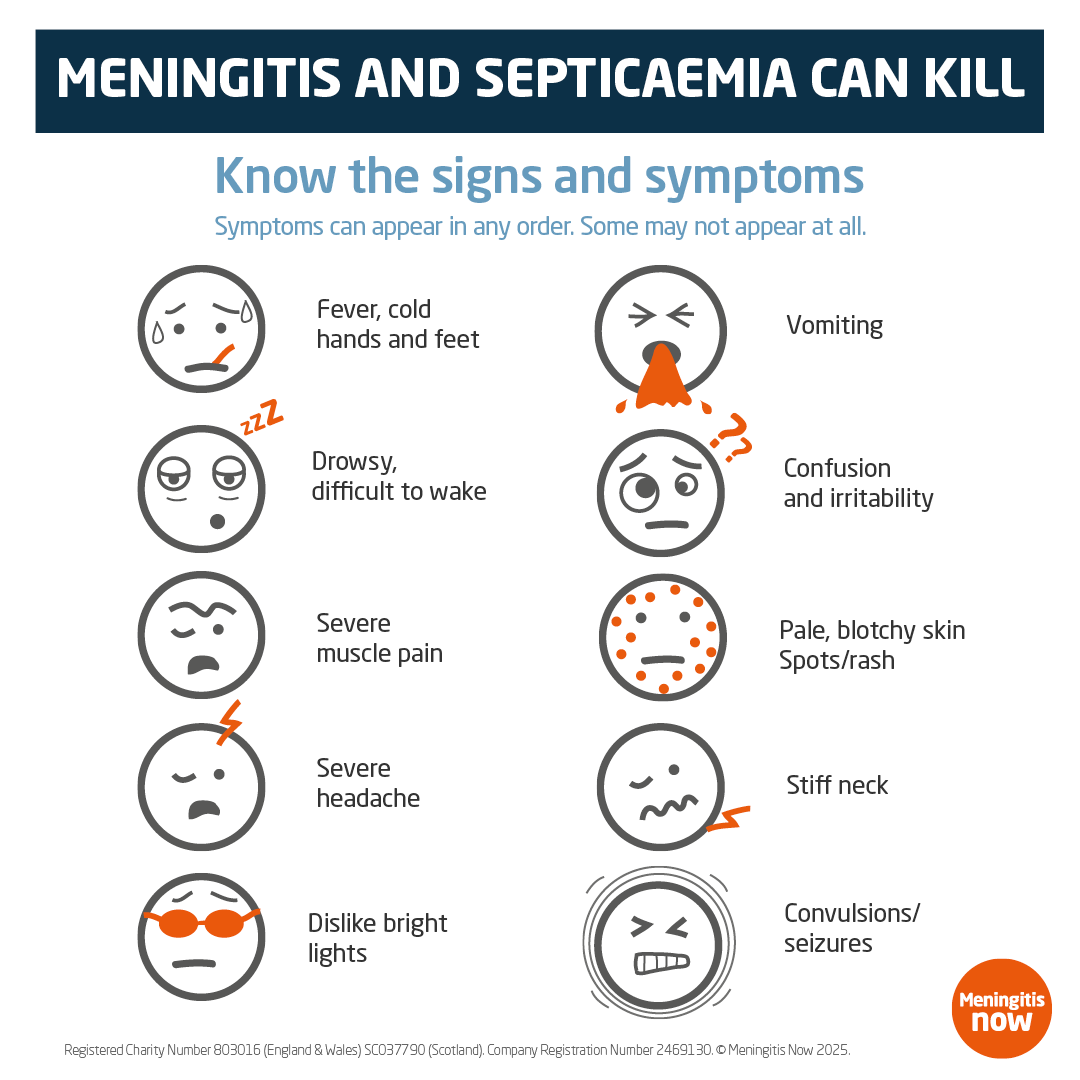 A graphic from Meningitis Now, featuring cartoon faces describing signs and symptoms for Meningitis and Septicaemia. Text reads: 'Symptoms can appear in any order. Some may not appear at all. 1. Fever, cold hands and feet. 2. Vomiting. 3. Drowsy, difficult to wake. 4. Confusion and irratibility. 5. Severe muscle pain. 6. Pale, blotchy skin, spots / rash. 7. Severe headache. 8. Stiff neck. 9. Dislike bright lights. 10. Convulsions / seizures.'