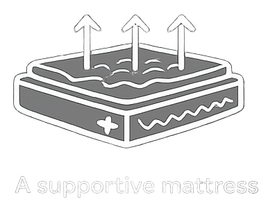 a grey and white mattress with arrows pointing up a grey and white mattress with arrows pointing up