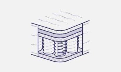 hybrid mattress icon