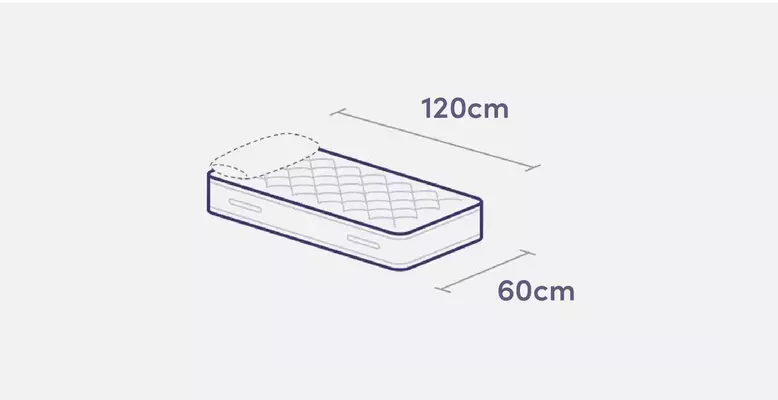 a diagram of a mattress a diagram of a mattress