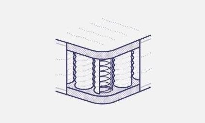 pocket spring mattress icon