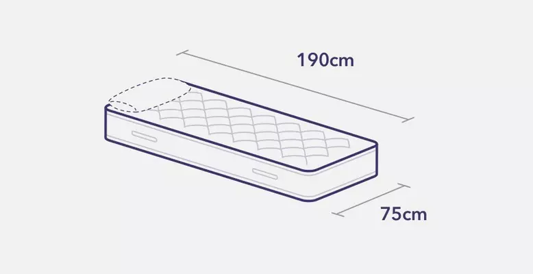 a diagram of a mattress a diagram of a mattress