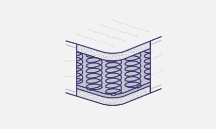 spring mattress icon