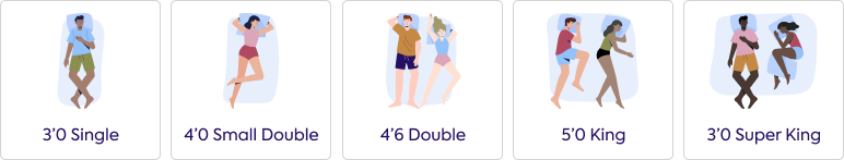 mattress sizes