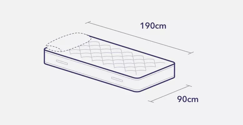 a diagram of a mattress a diagram of a mattress