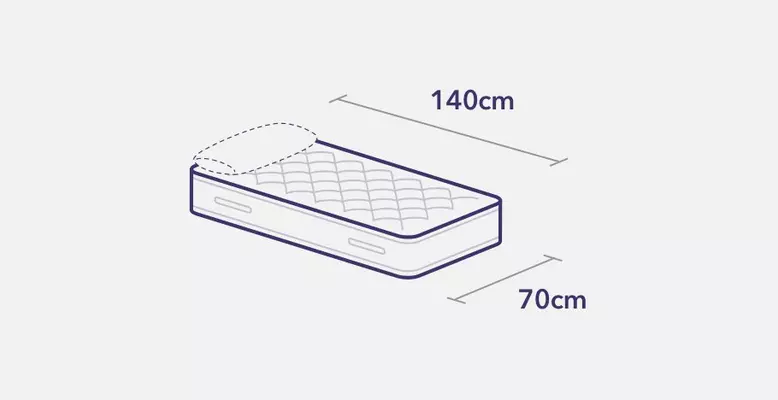 a diagram of a mattress a diagram of a mattress