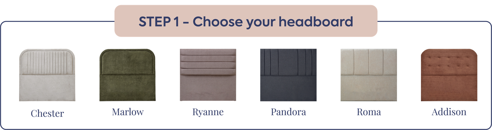 grid showing how to select headboard options grid showing how to select headboard options