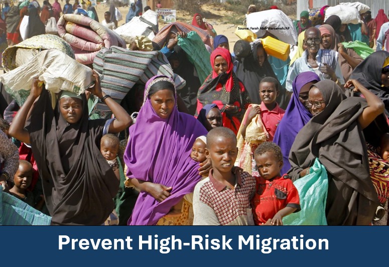 Prevent High Risk Migration