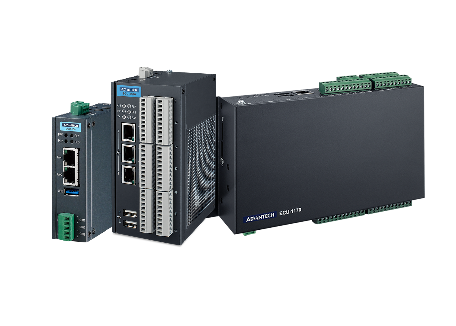 ECU Protocol Gateway