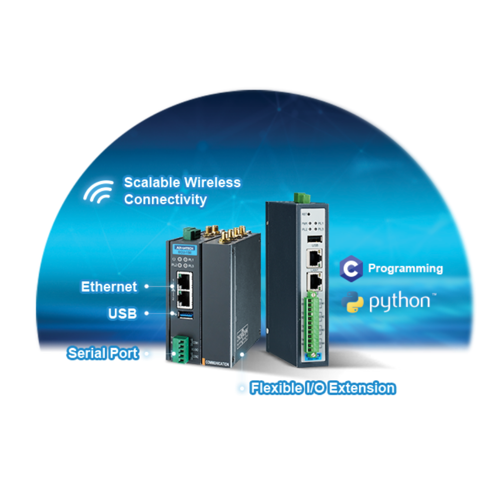 Open Platform and Versatile I/O