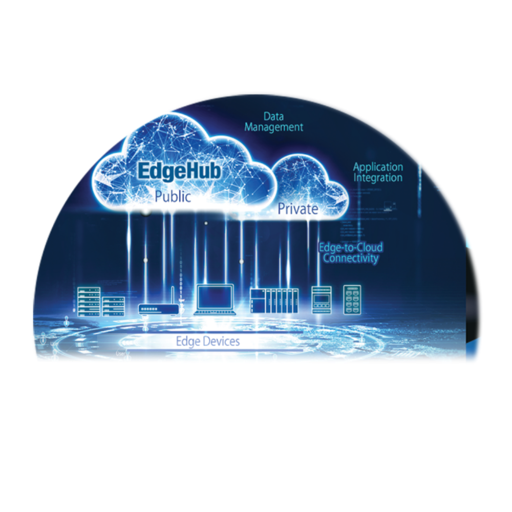 Remote Device Monitoring and Management
