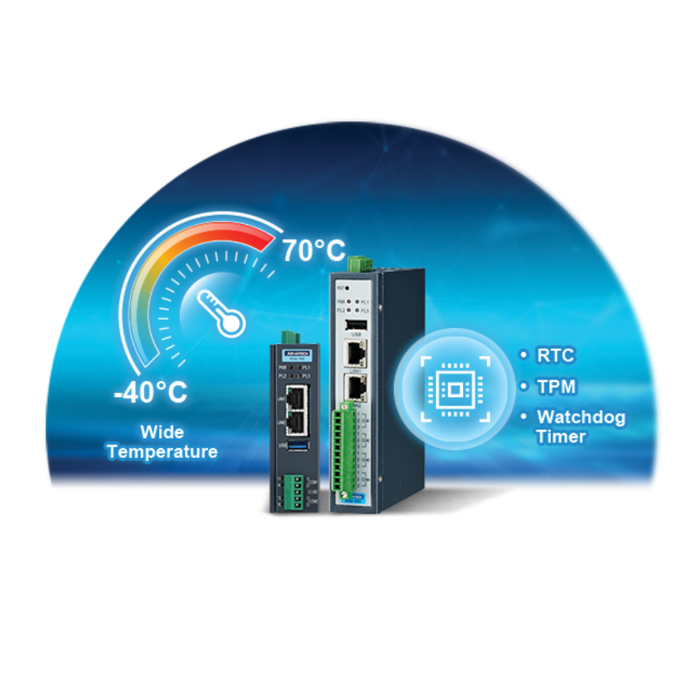 Industrial-grade design and reliability