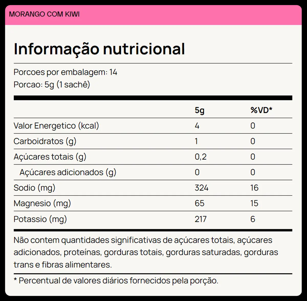 Informação nutricional LIQUIDZ