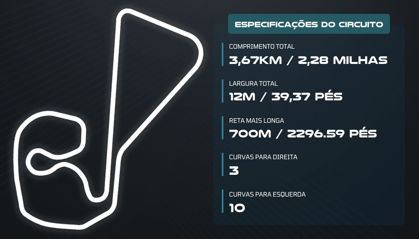 MotoGP: Horários e onde assistir o GP da Alemanha MotoGP: Horários e onde assistir o GP da Alemanha