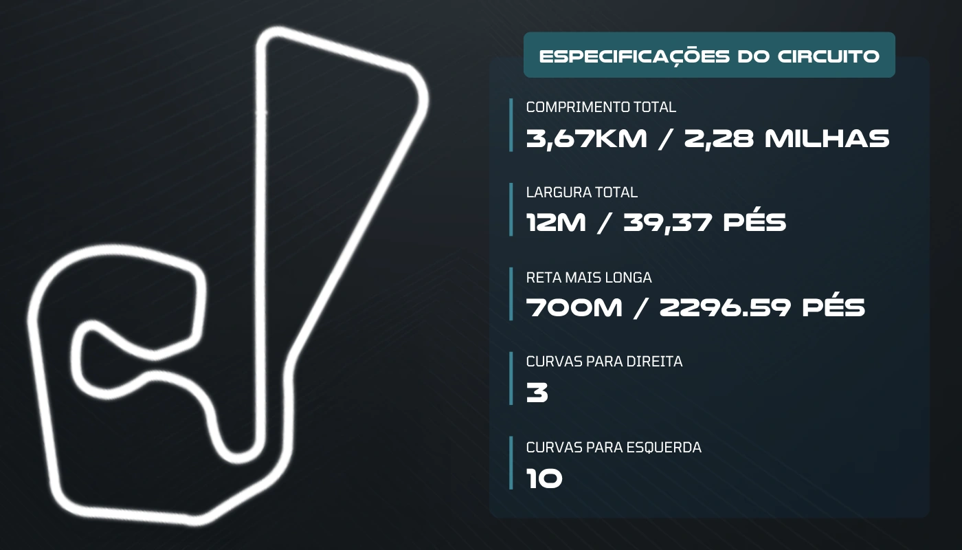 MotoGP: Horários e onde assistir o GP da Alemanha MotoGP: Horários e onde assistir o GP da Alemanha