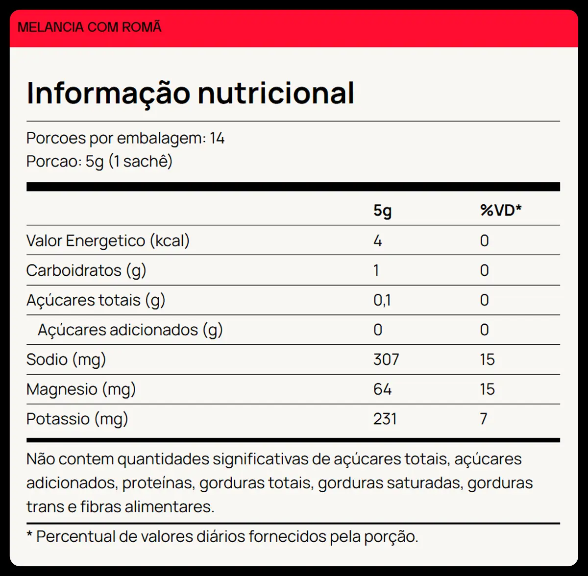 Informação nutricional LIQUIDZ