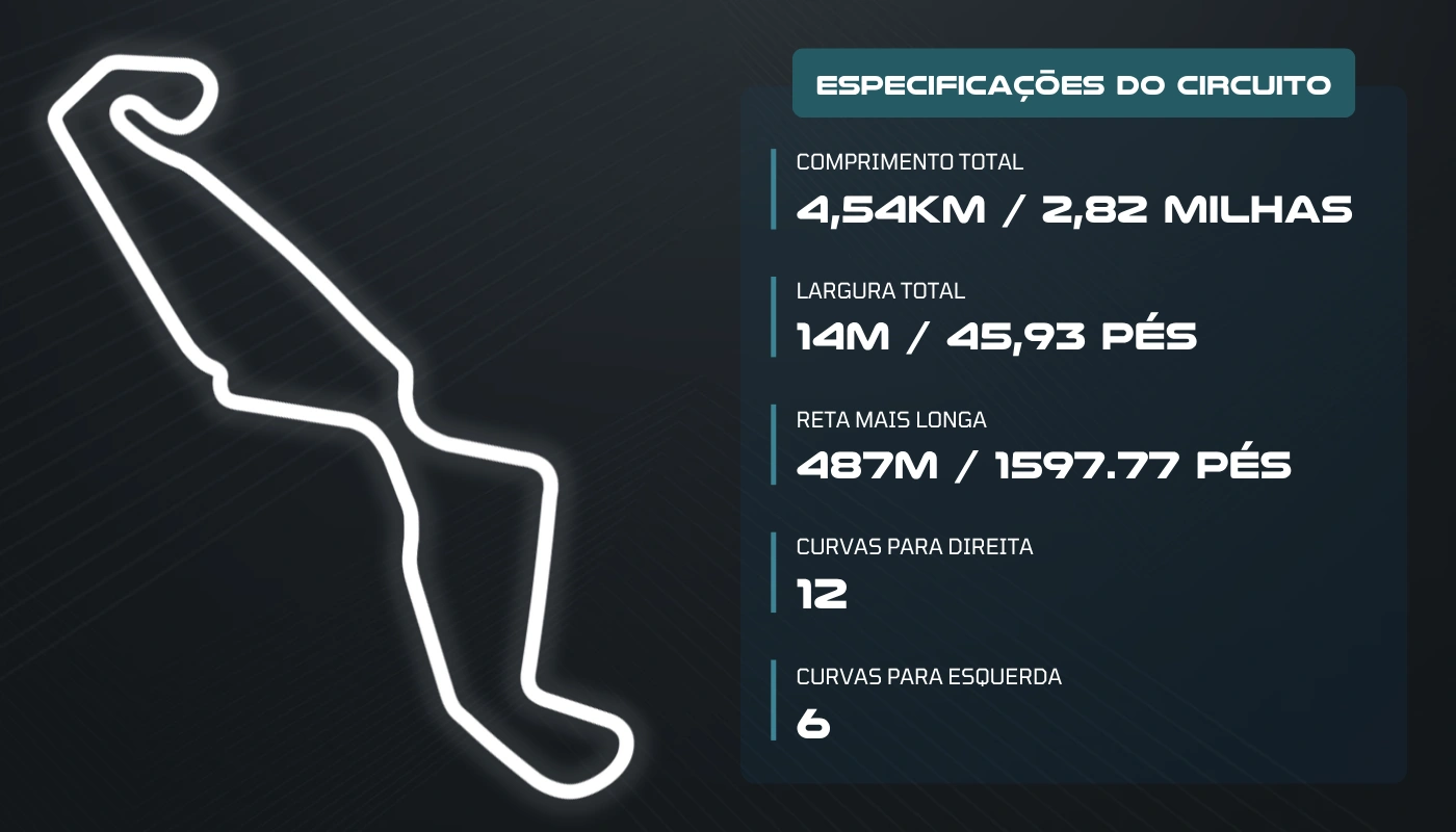 MotoGP: Horários e onde assistir o GP dos Países Baixos MotoGP: Horários e onde assistir o GP dos Países Baixos