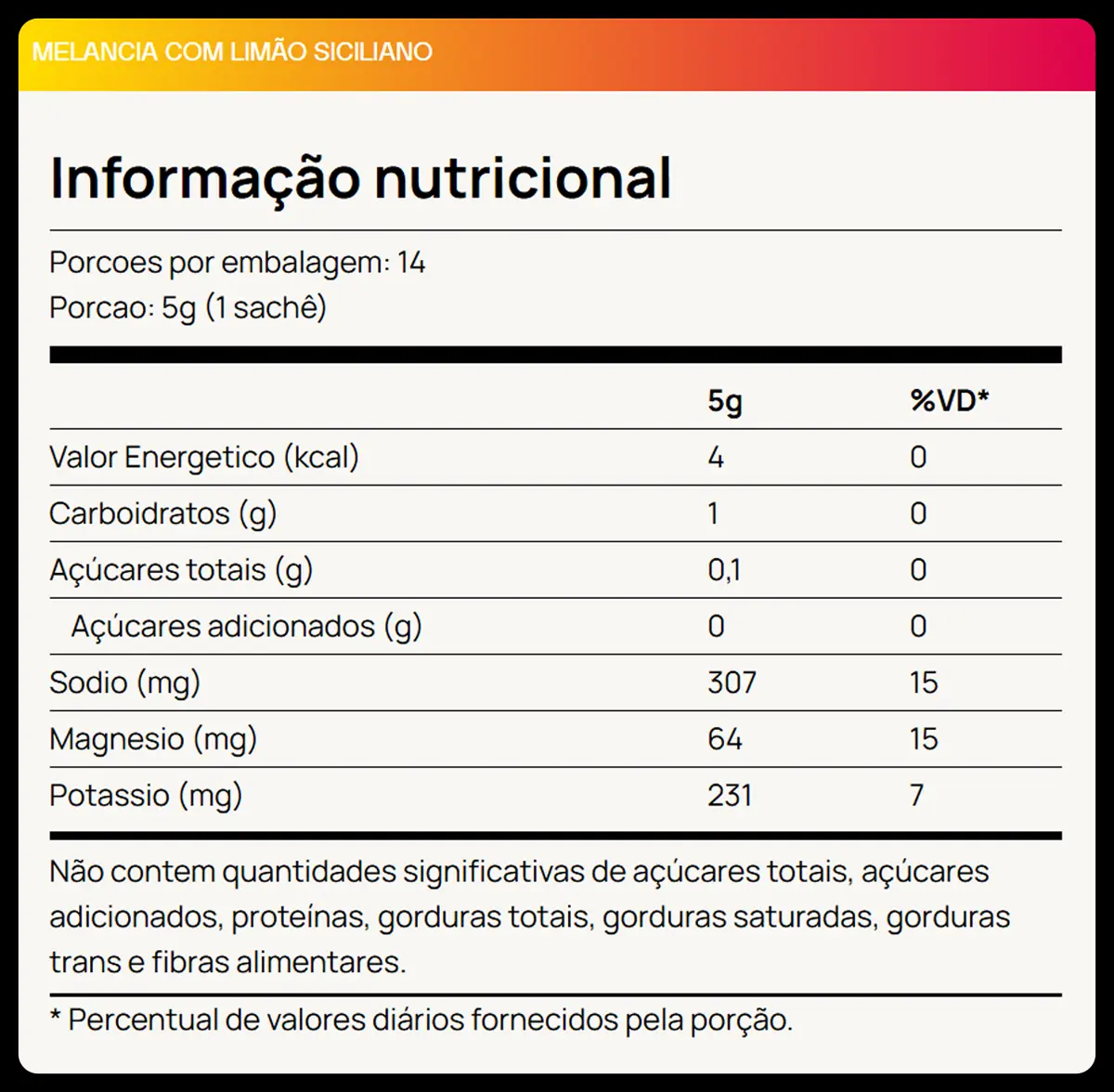 Informação nutricional LIQUIDZ