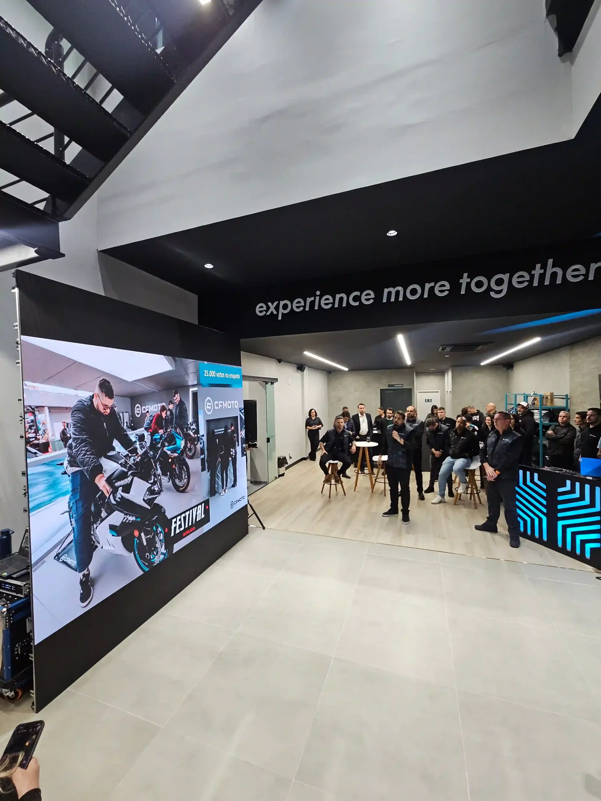 CFMOTO confirma abertura de lojas no Brasil