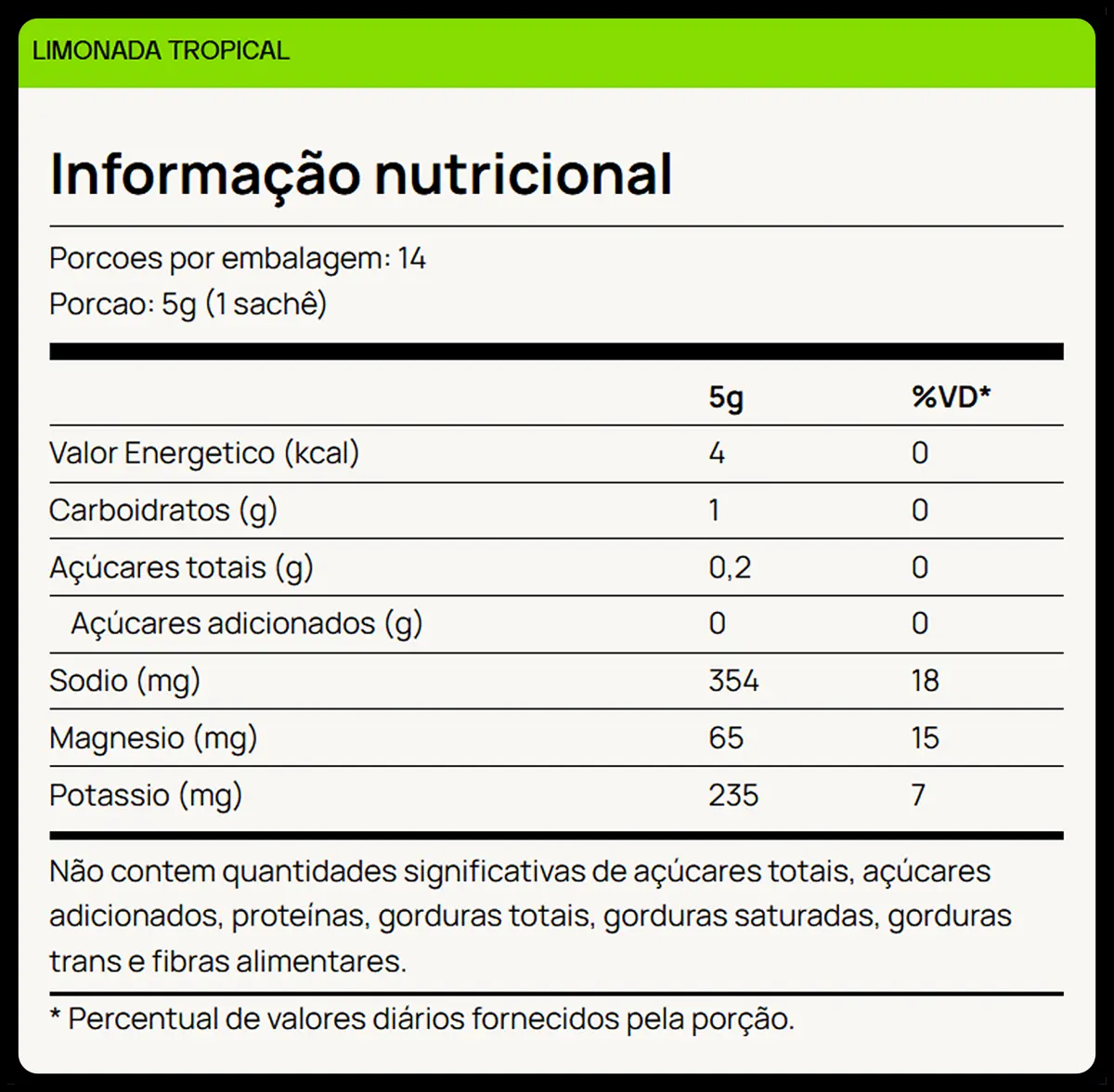 Informação nutricional LIQUIDZ