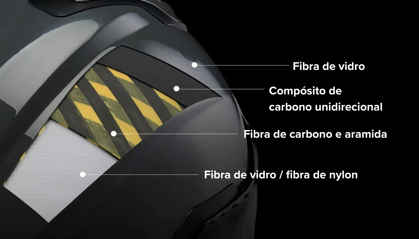 Alpinestars lança capacete Supertech R7