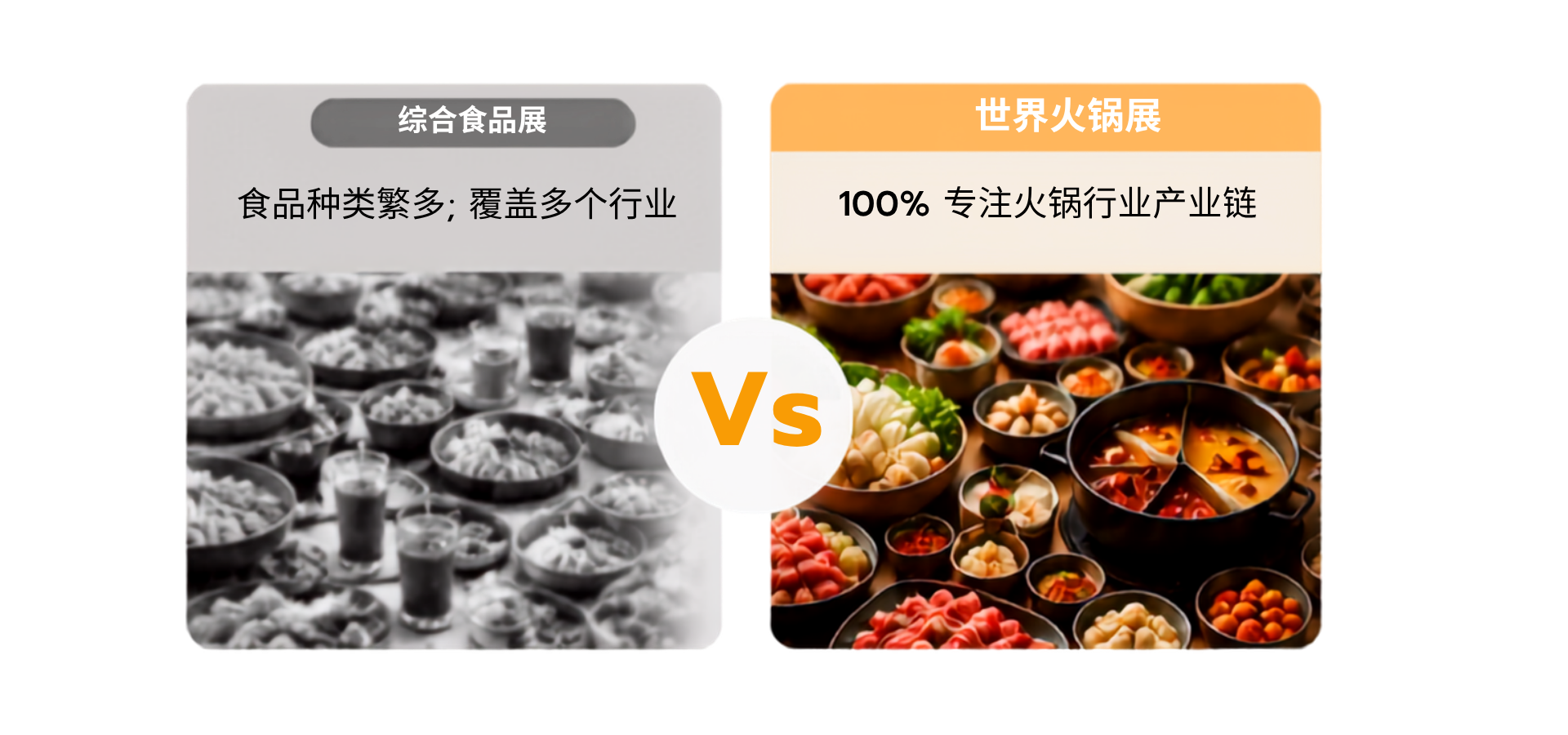 一般食品展与世界火锅展对比：专注火锅产业的商贸平台