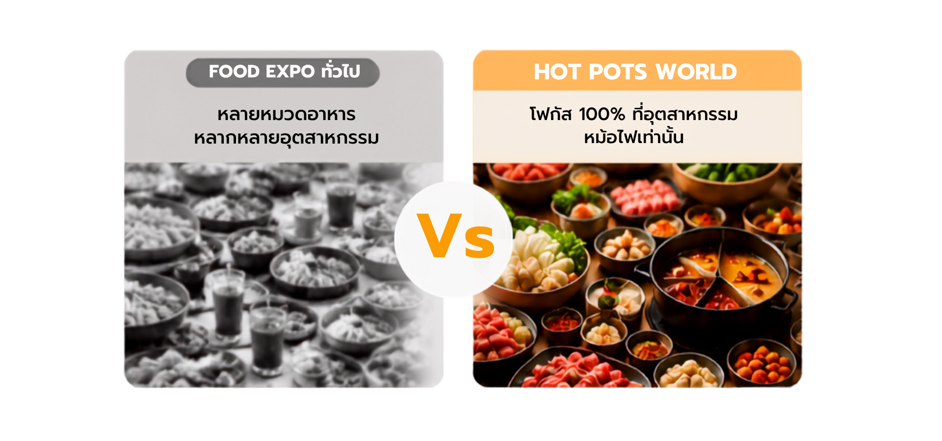 เปรียบเทียบงานแสดงสินค้าอาหารทั่วไปกับ Hot Pots World แพลตฟอร์มเฉพาะทางสำหรับอุตสาหกรรมหม้อไฟ
