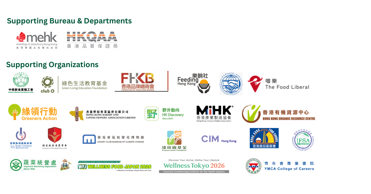Supporting Associations