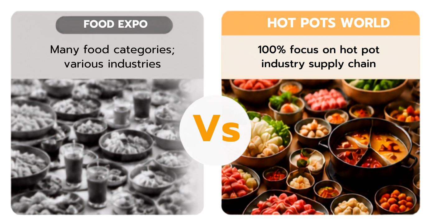 General food show versus Hot Pots World: a dedicated platform for the hot pot industry