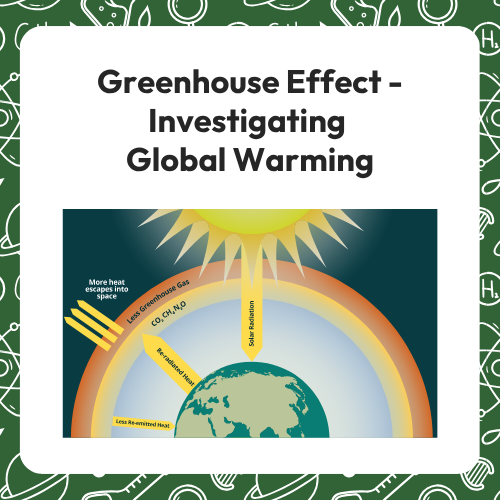 a diagram of a greenhouse effect
