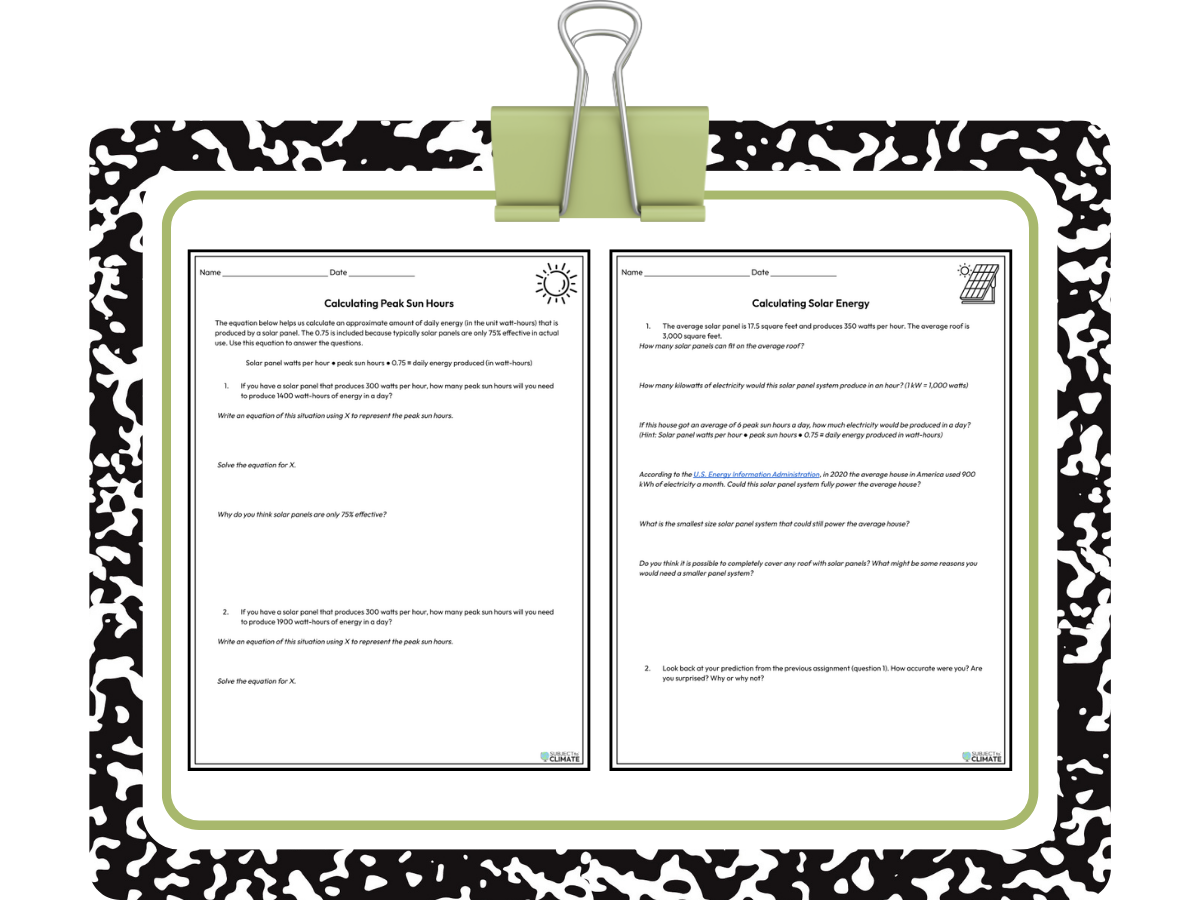 Renewable Energy Algebra Worksheets