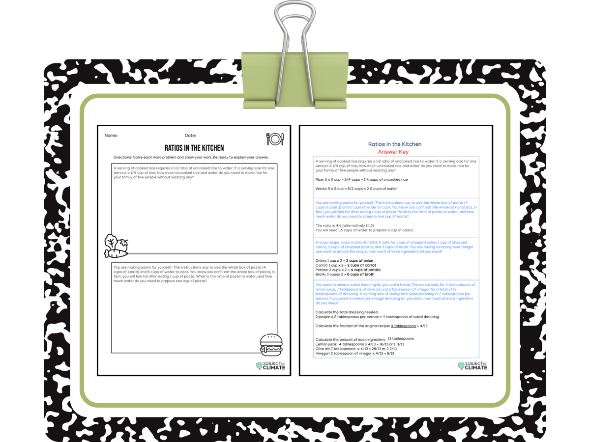 Ratios in the Kitchen: Math Worksheet