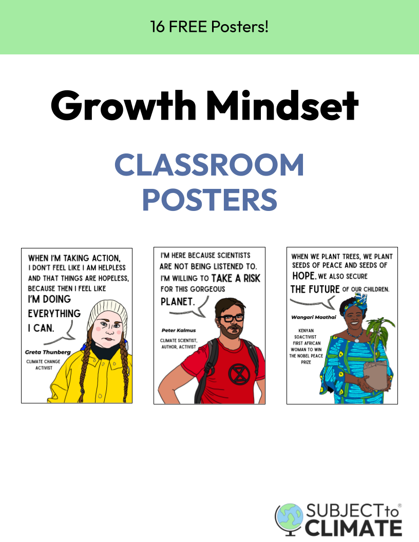 Growth Mindset Posters