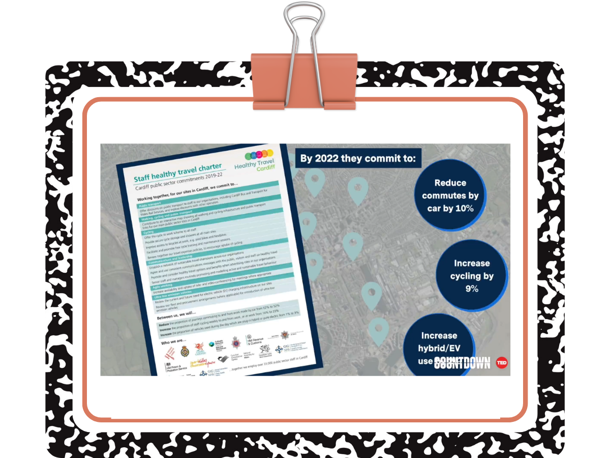 Leave the World Better: Video Response Worksheet