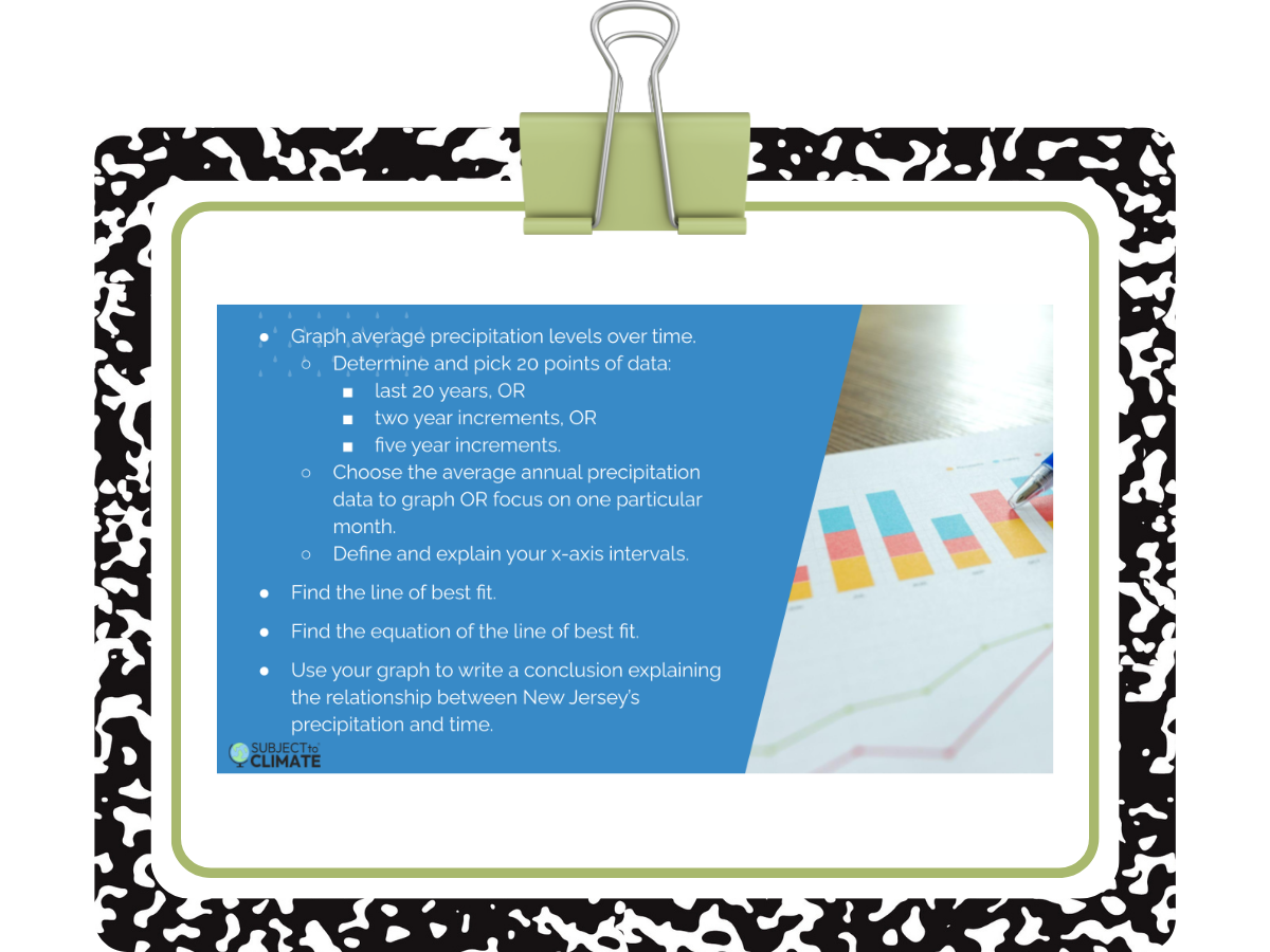 Graphing Lesson: Precipitation Data