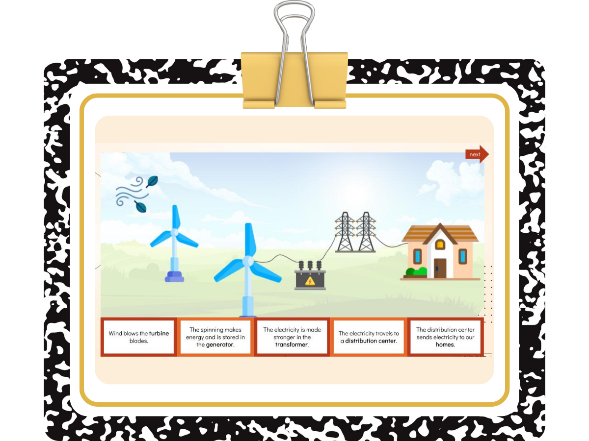 Wind energy: engineering art lesson