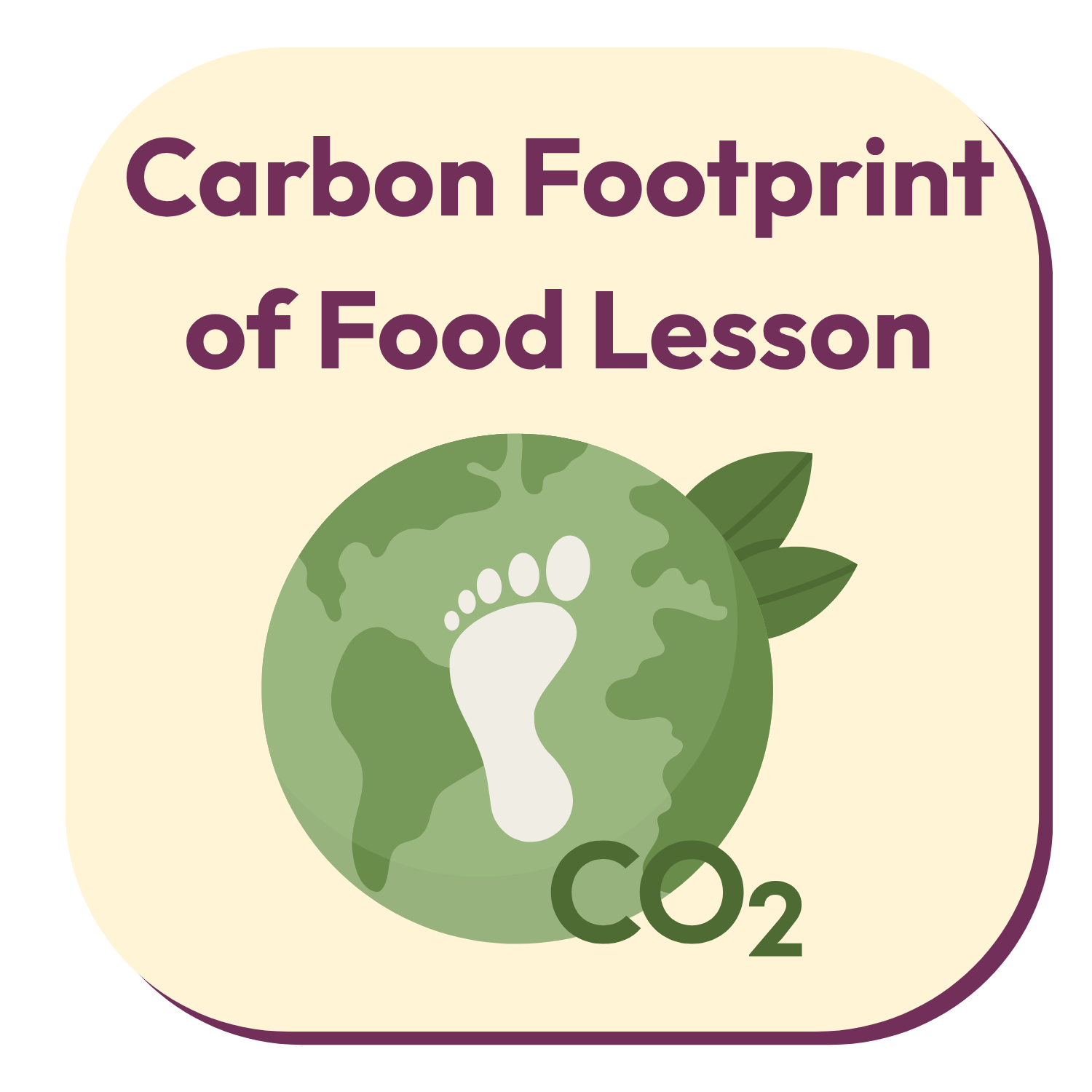 Carbon Footprint of Food Lesson Carbon Footprint of Food Lesson