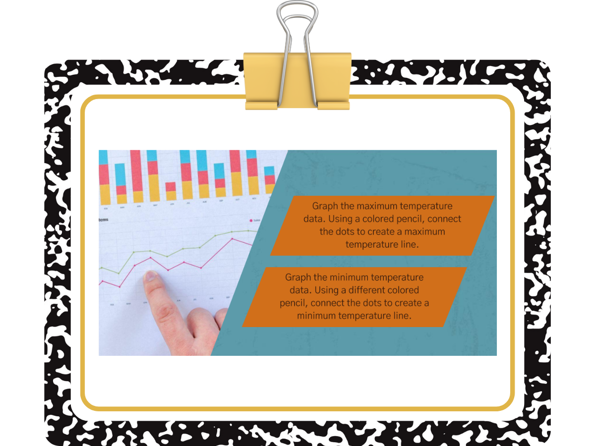 Rising Temperatures: Graphing Lesson