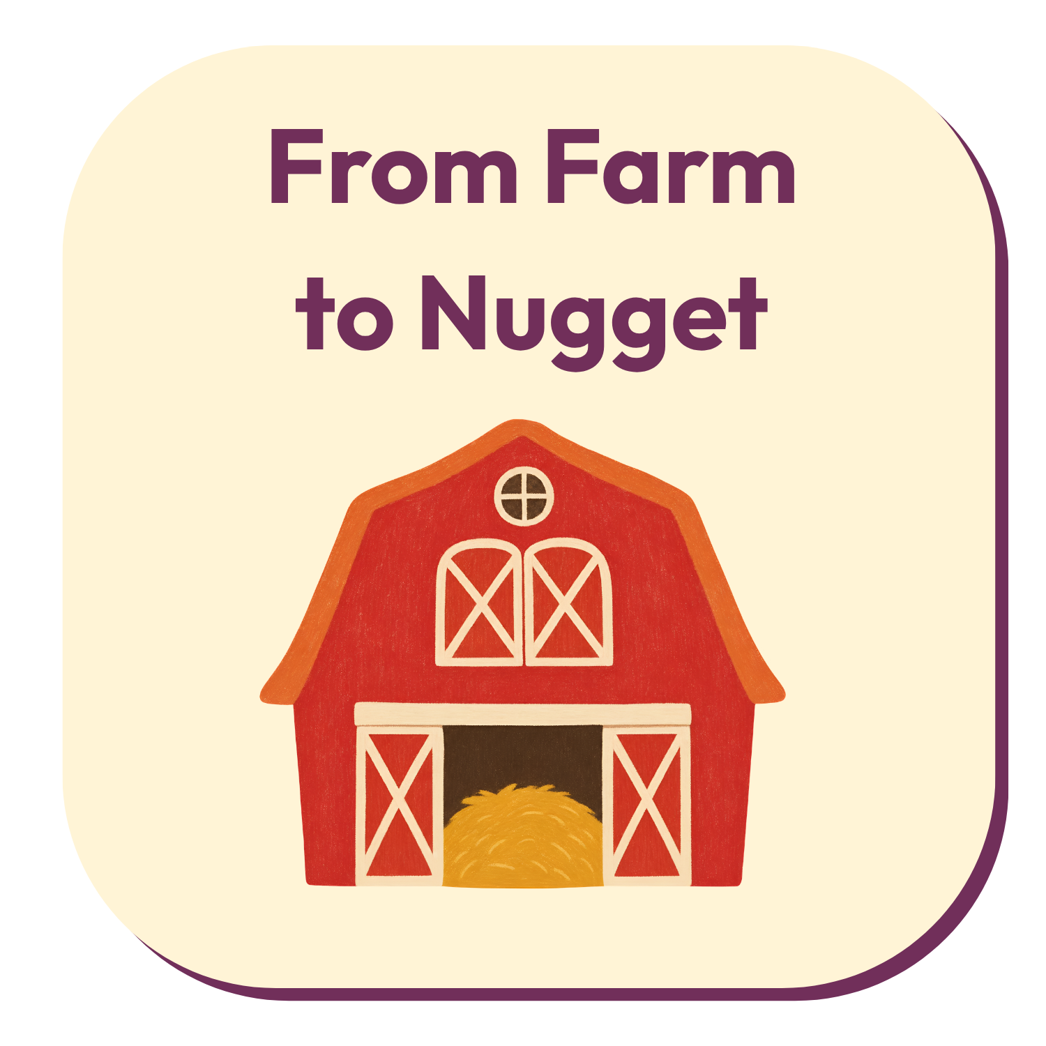 Life Cycle Analysis of a Chicken Nugget Life Cycle Analysis of a Chicken Nugget
