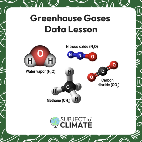 a diagram of greenhouse gases