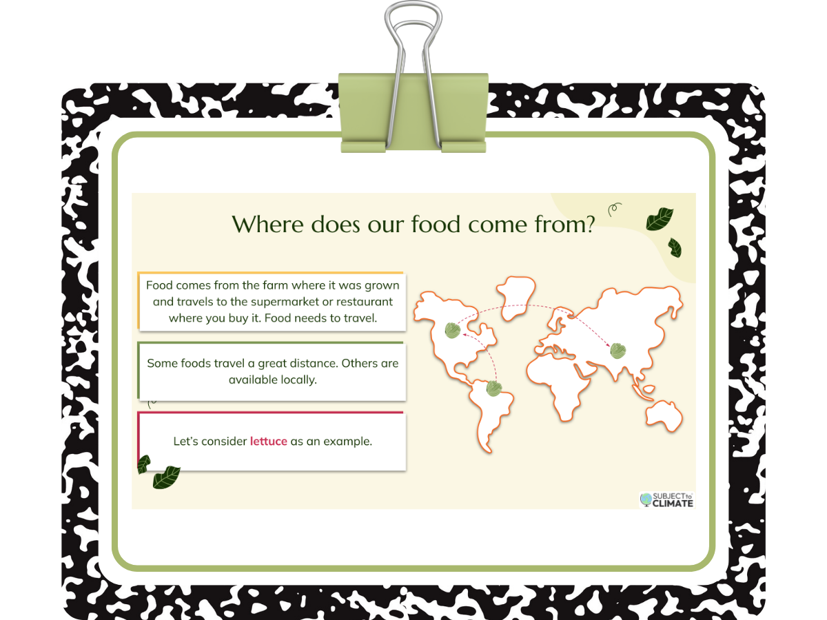 Food Miles: ELA Lesson