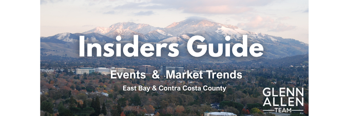 Insiders Guide: Events and Market Trends