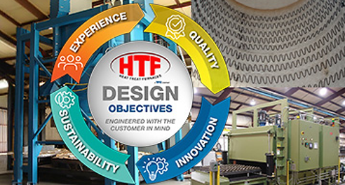 a collage of several images of a factory with a cycle graphic in front