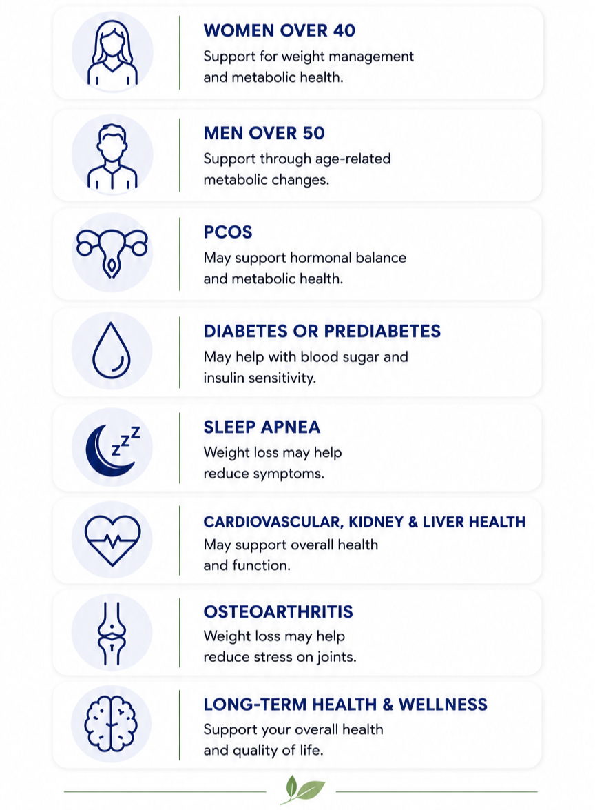 Possible Microdosing Benefits 
