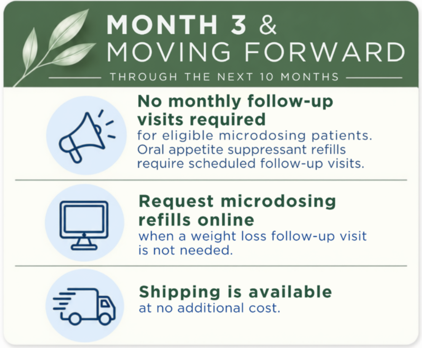 Month 3 moving forward 