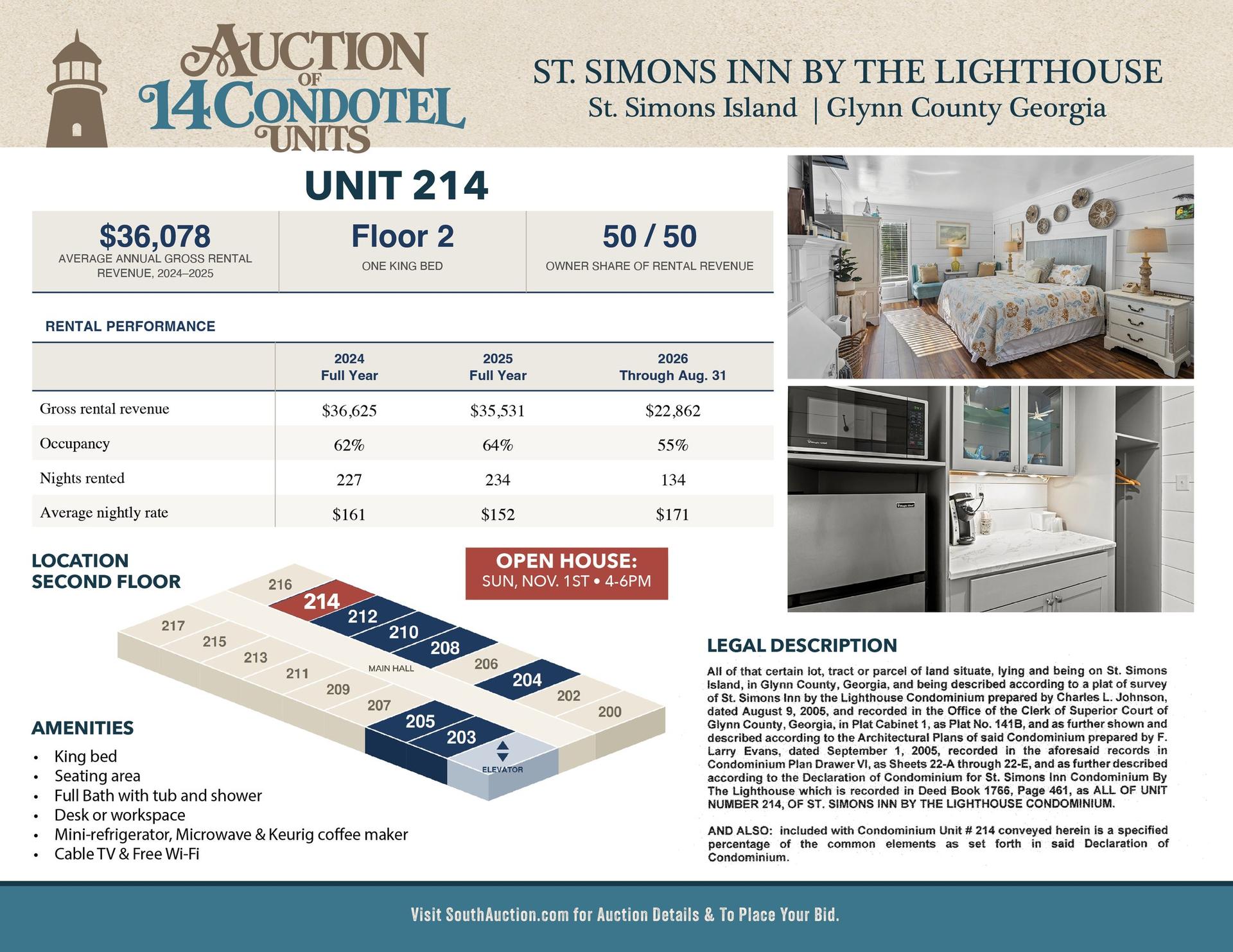Unit 214 information sheet: Second floor, 1 king bed, $36,078 average annual gross rental revenue 2024 to 2025, 50/50 owner share of rental revenue.
