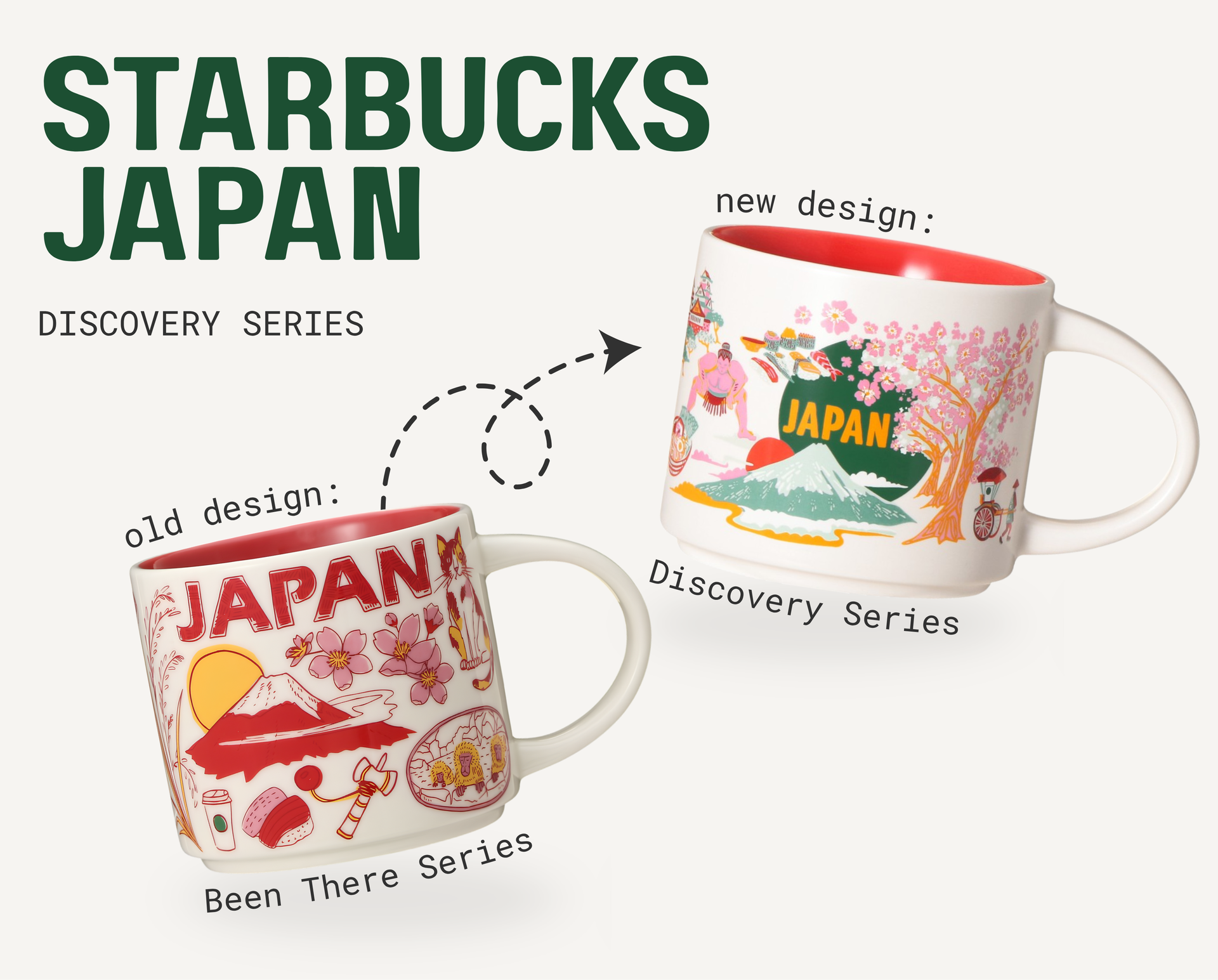 Starbucks JAPAN Discovery Series mug compared with the previous Been There Series design Starbucks JAPAN Discovery Series mug compared with the previous Been There Series design