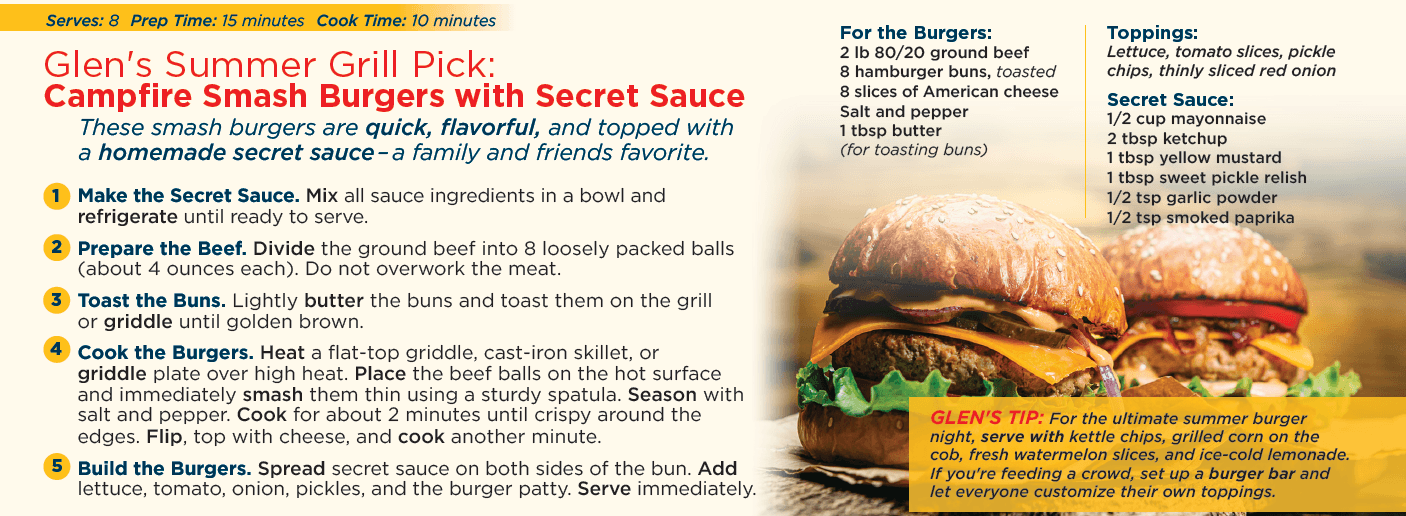 A recipe layout titled "Glen's Summer Grill Pick: Campfire Smash Burgers with Secret Sauce." The top left corner displays a yellow bar with serving size and times. Below this, a numbered list guides the reader through five cooking steps: making the sauce, preparing the beef, toasting the buns, cooking the burgers, and building the burgers. The right side features a recipe ingredients list broken into sections for the burgers, toppings, and secret sauce. The background behind the ingredient text shows a close-up photograph of two fully prepared cheeseburgers with sesame seed buns, melted cheese, lettuce, and onions. A bright yellow accent box in the bottom right corner features "GLEN'S TIP" for serving suggestions. Extracted Text Recipe Meta Information (Top Left Ribbon) Serves: 8 Prep Time: 15 minutes Cook Time: 10 minutes Main Title & Intro Glen's Summer Grill Pick: Campfire Smash Burgers with Secret Sauce These smash burgers are quick, flavorful, and topped with a homemade secret sauce - a family and friends favorite. Left Column: Instructions Make the Secret Sauce. Mix all sauce ingredients in a bowl and refrigerate until ready to serve. Prepare the Beef. Divide the ground beef into 8 loosely packed balls (about 4 ounces each). Do not overwork the meat. Toast the Buns. Lightly butter the buns and toast them on the grill or griddle until golden brown. Cook the Burgers. Heat a flat-top griddle, cast-iron skillet, or griddle plate over high heat. Place the beef balls on the hot surface and immediately smash them thin using a sturdy spatula. Season with salt and pepper. Cook for about 2 minutes until crispy around the edges. Flip, top with cheese, and cook another minute. Build the Burgers. Spread secret sauce on both sides of the bun. Add lettuce, tomato, onion, pickles, and the burger patty. Serve immediately. Right Column: Ingredients For the Burgers: 2 lb 80/20 ground beef 8 hamburger buns, toasted 8 slices of American cheese Salt and pepper 1 tbsp butter (for toasting buns) Toppings: Lettuce, tomato slices, pickle chips, thinly sliced red onion Secret Sauce: 1/2 cup mayonnaise 2 tbsp ketchup 1 tbsp yellow mustard 1 tbsp sweet pickle relish 1/2 tsp garlic powder 1/2 tsp smoked paprika Callout Box (Bottom Right) GLEN'S TIP: For the ultimate summer burger night, serve with kettle chips, grilled corn on the cob, fresh watermelon slices, and ice-cold lemonade. If you're feeding a crowd, set up a burger bar and let everyone customize their own toppings. A recipe layout titled "Glen's Summer Grill Pick: Campfire Smash Burgers with Secret Sauce." The top left corner displays a yellow bar with serving size and times. Below this, a numbered list guides the reader through five cooking steps: making the sauce, preparing the beef, toasting the buns, cooking the burgers, and building the burgers. The right side features a recipe ingredients list broken into sections for the burgers, toppings, and secret sauce. The background behind the ingredient text shows a close-up photograph of two fully prepared cheeseburgers with sesame seed buns, melted cheese, lettuce, and onions. A bright yellow accent box in the bottom right corner features "GLEN'S TIP" for serving suggestions. Extracted Text Recipe Meta Information (Top Left Ribbon) Serves: 8 Prep Time: 15 minutes Cook Time: 10 minutes Main Title & Intro Glen's Summer Grill Pick: Campfire Smash Burgers with Secret Sauce These smash burgers are quick, flavorful, and topped with a homemade secret sauce - a family and friends favorite. Left Column: Instructions Make the Secret Sauce. Mix all sauce ingredients in a bowl and refrigerate until ready to serve. Prepare the Beef. Divide the ground beef into 8 loosely packed balls (about 4 ounces each). Do not overwork the meat. Toast the Buns. Lightly butter the buns and toast them on the grill or griddle until golden brown. Cook the Burgers. Heat a flat-top griddle, cast-iron skillet, or griddle plate over high heat. Place the beef balls on the hot surface and immediately smash them thin using a sturdy spatula. Season with salt and pepper. Cook for about 2 minutes until crispy around the edges. Flip, top with cheese, and cook another minute. Build the Burgers. Spread secret sauce on both sides of the bun. Add lettuce, tomato, onion, pickles, and the burger patty. Serve immediately. Right Column: Ingredients For the Burgers: 2 lb 80/20 ground beef 8 hamburger buns, toasted 8 slices of American cheese Salt and pepper 1 tbsp butter (for toasting buns) Toppings: Lettuce, tomato slices, pickle chips, thinly sliced red onion Secret Sauce: 1/2 cup mayonnaise 2 tbsp ketchup 1 tbsp yellow mustard 1 tbsp sweet pickle relish 1/2 tsp garlic powder 1/2 tsp smoked paprika Callout Box (Bottom Right) GLEN'S TIP: For the ultimate summer burger night, serve with kettle chips, grilled corn on the cob, fresh watermelon slices, and ice-cold lemonade. If you're feeding a crowd, set up a burger bar and let everyone customize their own toppings.