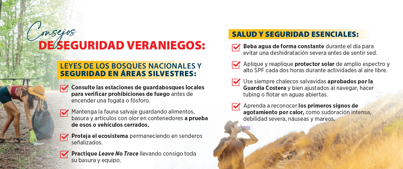 Consejos de seguridad veraniegos: leyes de los bosques nacionales y seguridad en áreas silvestres: consulte las estaciones de guardabosques locales para verificar prohibiciones de fuego antes de encender una fogata o fósforo. Mantenga la fauna salvaje guardando alimentos, basura y artículos con olor en contenedores a prueba de osos o vehículos cerrados. Proteja el ecosistema permaneciendo en senderos señalizados. Practique leave no trace llevando consigo toda su basura y equipo. Salud y seguridad esenciales: beba agua de forma constante durante el día para evitar una deshidratación severa antes de sentir sed. Aplique y reaplique protector solar de amplio espectro y alto spf cada dos horas durante actividades al aire libre. Use siempre chalecos salvavidas aprobados por la guardia costera y bien ajustados al navegar, hacer tubing o flotar en aguas abiertas. Aprenda a reconocer los primeros signos de agotamiento por calor, como sudoración intensa, debilidad severa, náuseas y mareos.